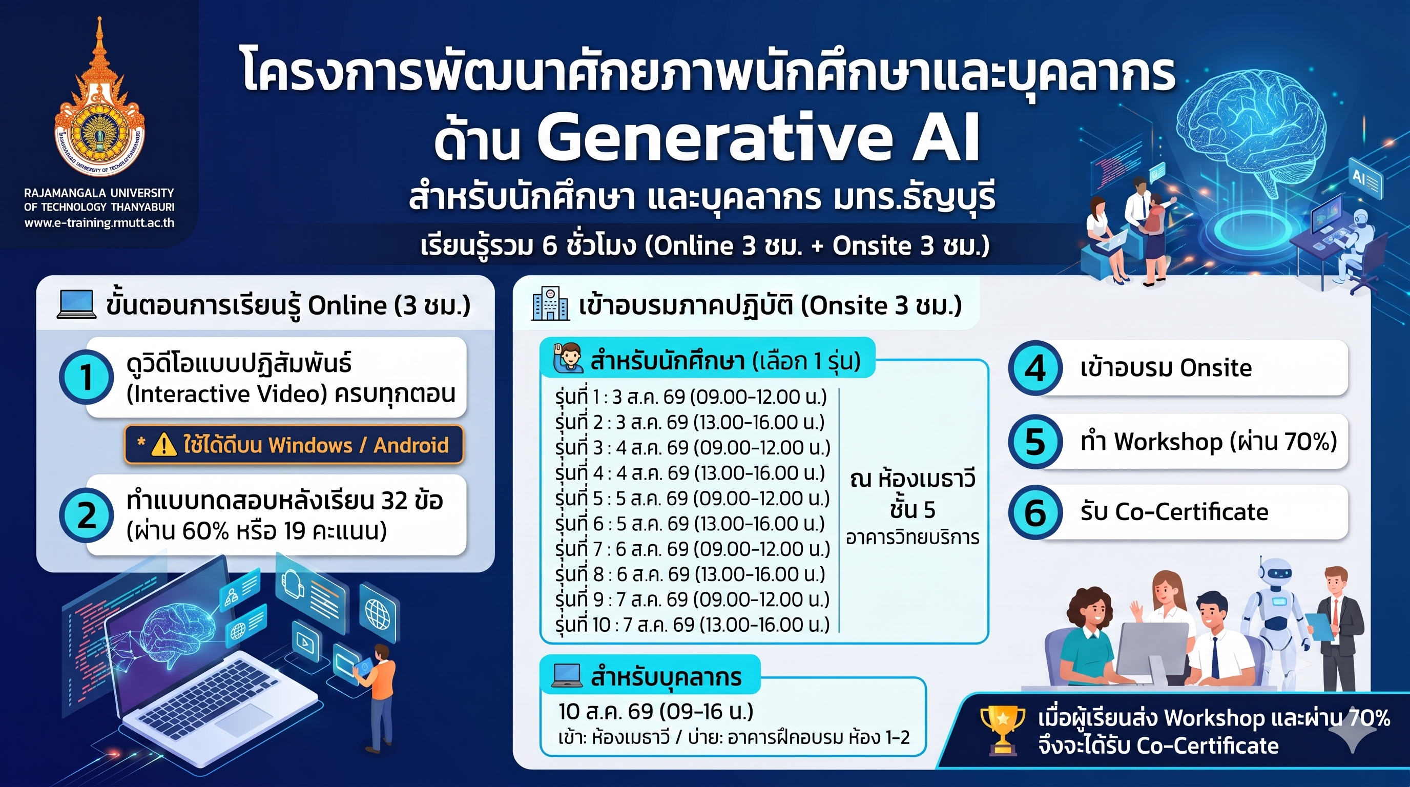 โครงการพัฒนาศักยภาพนักศึกษาและบุคลากรด้าน Generative AI69